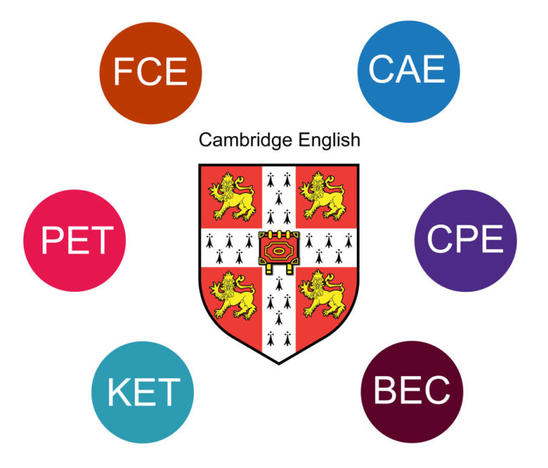 Cambridge-english_exams – Школа Ранок